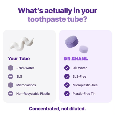 Purple Toothpaste Tablets